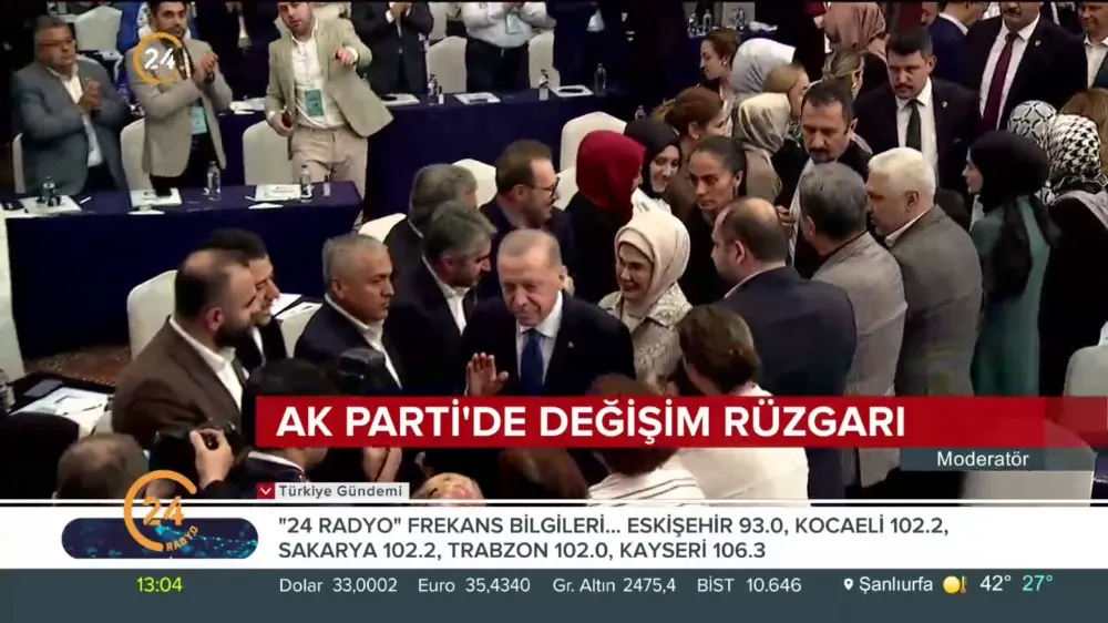 AK Parti