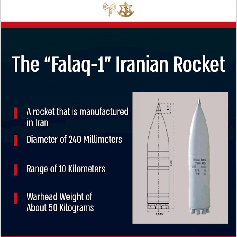 IDF: Hizbullah saldırıda ‘Falaq-1’ adlı İran yapımı roketi kullandı