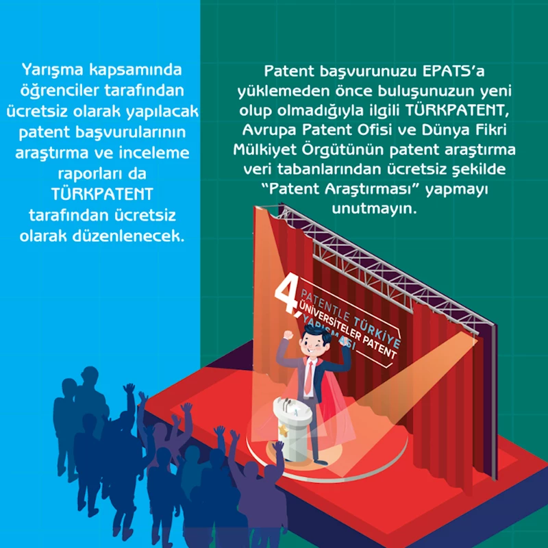 Patentle Türkiye - 4. Ulusal Üniversiteler Patent Yarışması