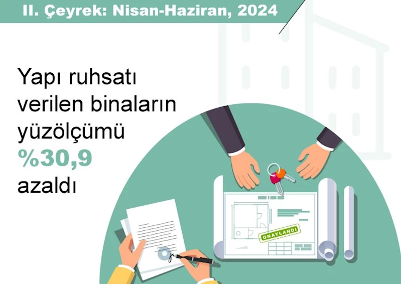 TÜİK: Yapı ruhsatı verilen yüz ölçümü 2