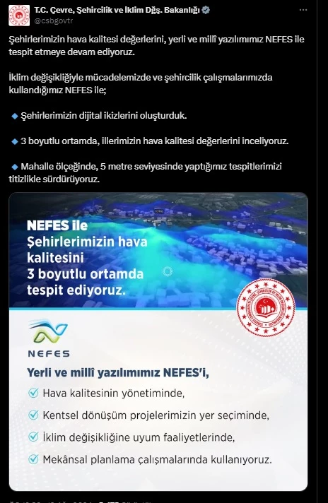 Şehirlerin hava kalitesi, 