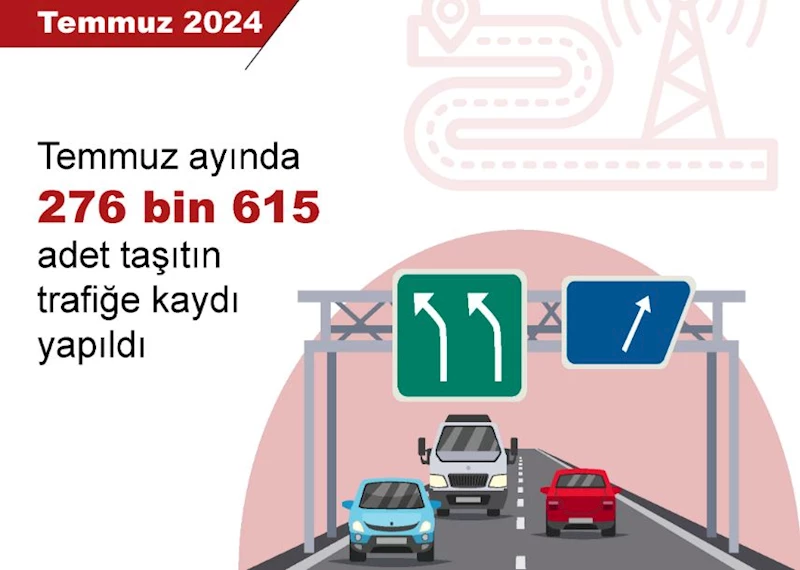 TÜİK: Temmuzda 276 bin 615 taşıtın trafiğe kaydı yapıldı