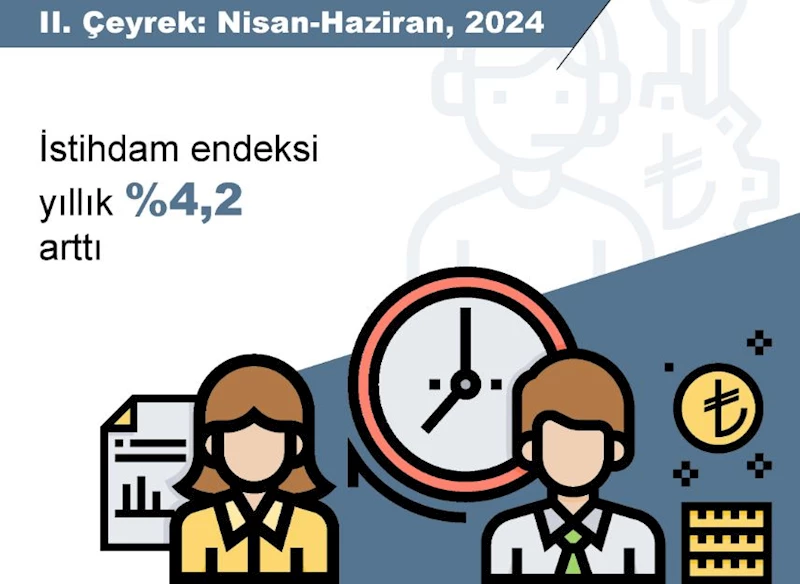 TÜİK: İstihdam endeksi 2