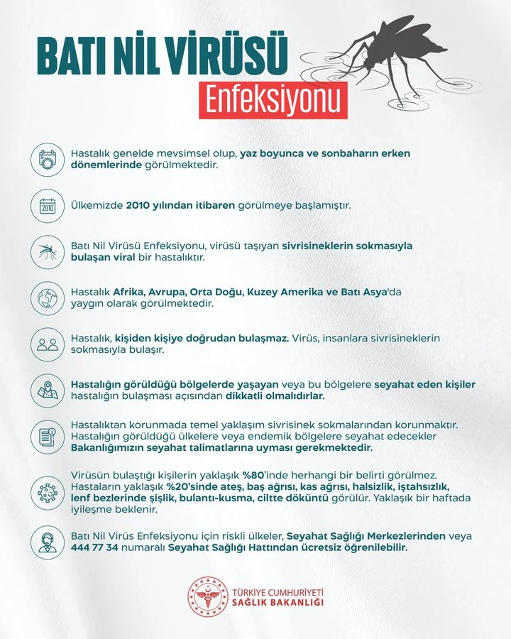 Sağlık Bakanlığı