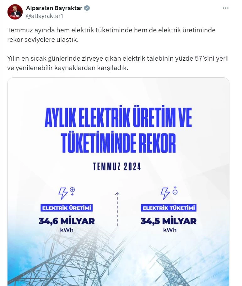 Bakan Bayraktar: Elektrik talebinin yüzde 57