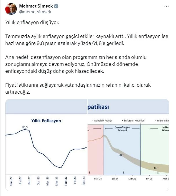 Bakan Şimşek: Önümüzdeki dönemde enflasyondaki düşüş daha çok hissedilecek