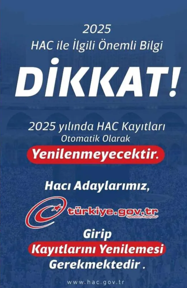 2025 Yılı Hac Kayıtları İçin Yenileme İşlemleri Başladı