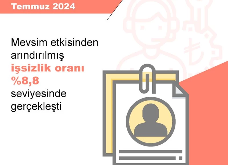 TÜİK: Temmuz ayında işsizlik yüzde 8,8