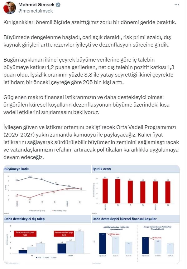 Bakan Şimşek: Büyümede dengelenme başladı