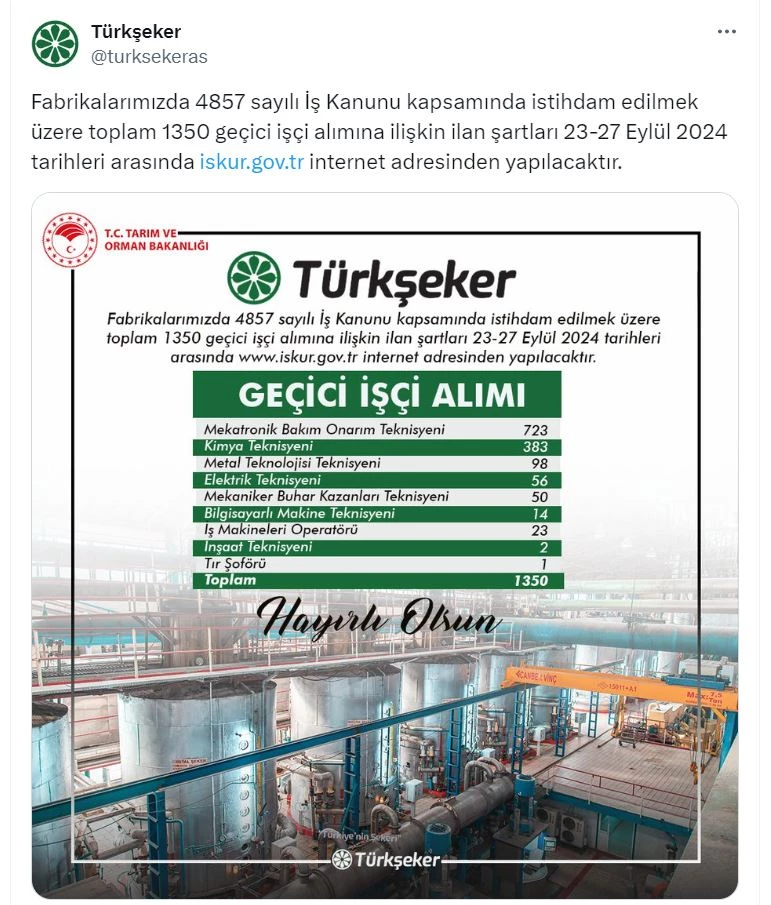 Türkşeker, 1350 geçici işçi alacak