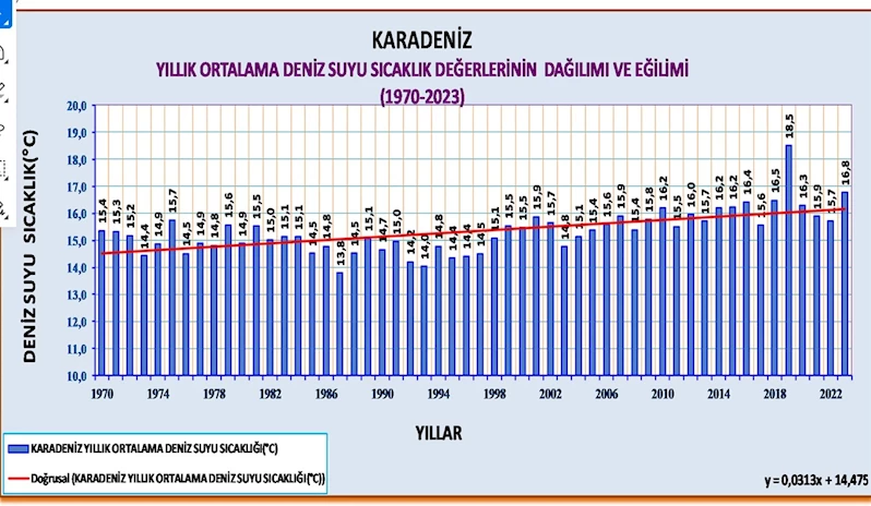 Karadeniz