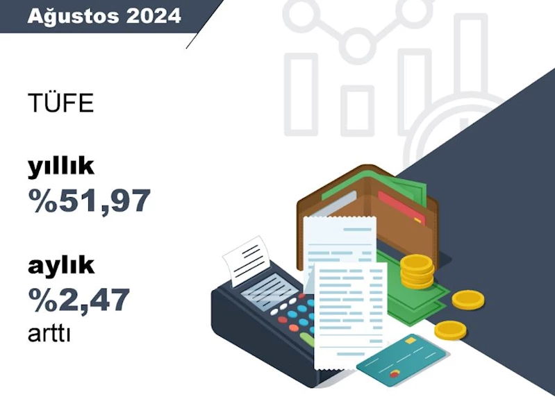 Ağustos ayı enflasyonu yüzde 2,47 oldu, yıllık enflasyon yüzde 51,97