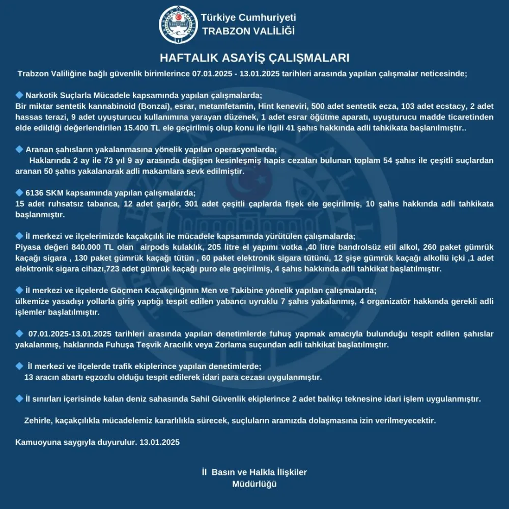 Trabzon Valiliği Haftalık Asayiş Çalışmalarını Açıkladı