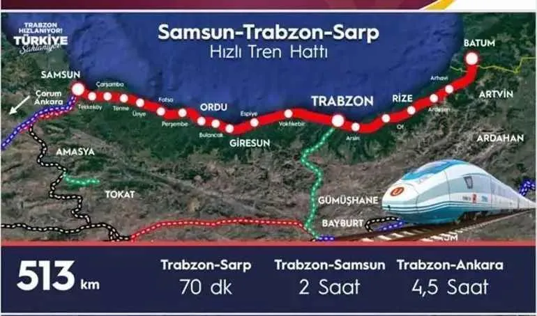 Samsun-Sarp Hızlı Tren Hattı Projesine Onay Verildi