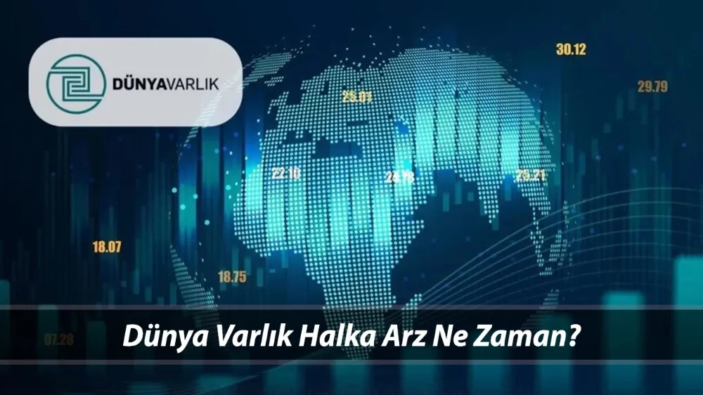 Dünya Varlık Halka Arz Ne Zaman? Dünya Varlık Yönetim Katılım Endeksine Uygun Mu?