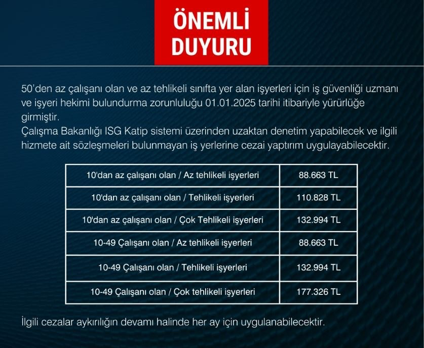 Rize Ticaret ve Sanayi Odası, İSG Zorunluluğu Hakkında Yeni Düzenlemeyi Duyurdu