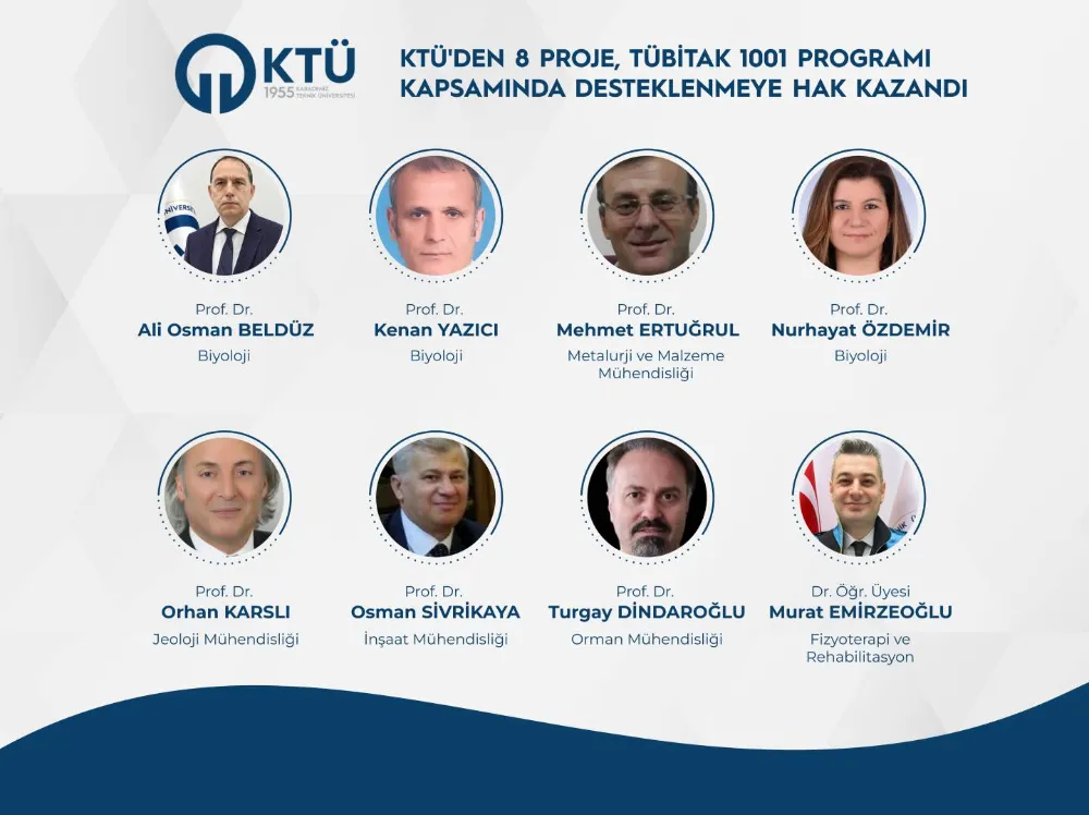 Karadeniz Teknik Üniversitesi, TÜBİTAK 1001 Programında 8 Projesiyle Destek Almaya Hak Kazandı