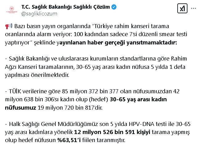 Bakanlık: Rahim ağzı kanserine ilişkin hedef nüfusun yüzde 63,51