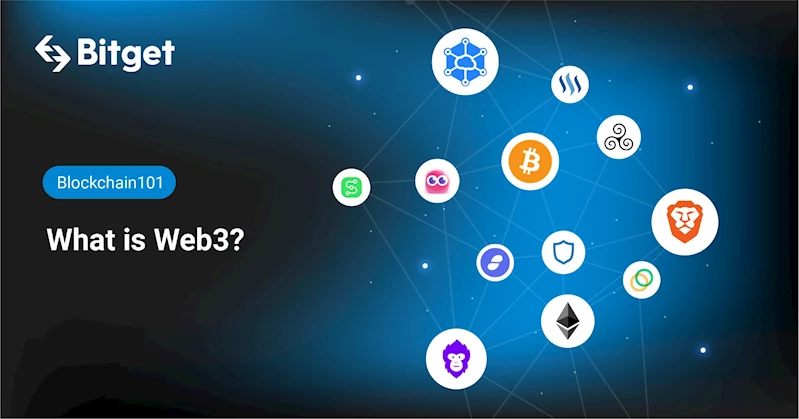 Bitget Mezun Programı başlatıldı