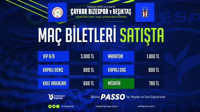 Çaykur Rizespor - Corendon Alanyaspor Maç Biletleri Satışta!