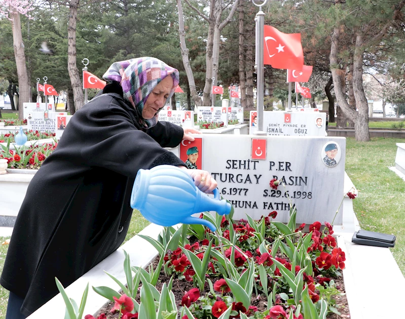 Kayseri