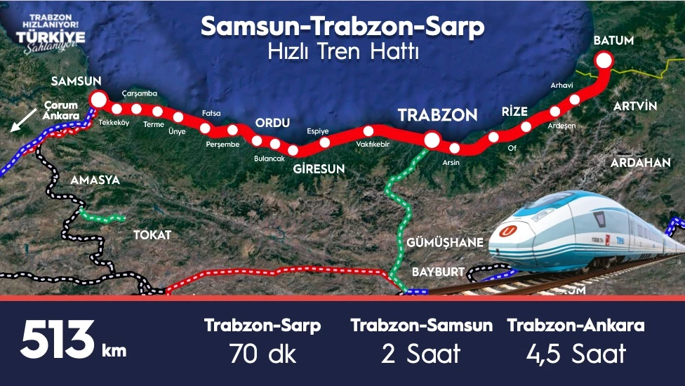 TRABZON MERKEZLİ ,SAMSUN-SARP DEMİRYOLU PROJESİ YOLDA