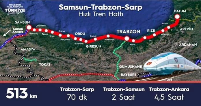 Mertoğlu: Hedefimiz Rize